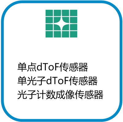 北极芯微