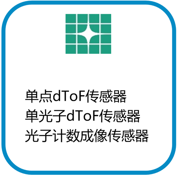 北极芯微